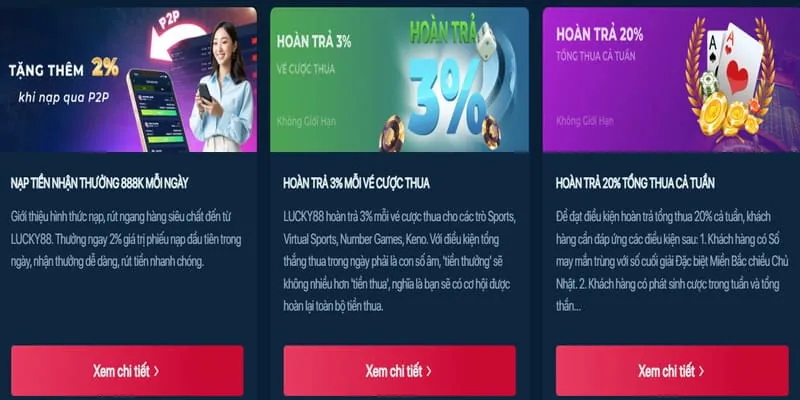 Trò chơi nổ hũ FC88